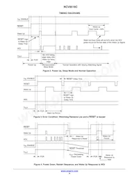 NCV8518CPDR2G Datasheet Pagina 8