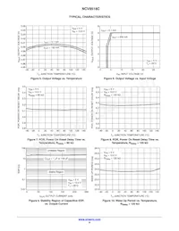 NCV8518CPDR2G Datasheet Pagina 9