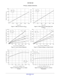 NCV8518CPDR2G Datasheet Pagina 10