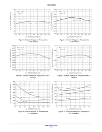 NCV8537MN250R2G Datasheet Pagina 10