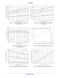 NCV8537MN250R2G Datasheet Pagina 11