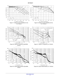 NCV8537MN250R2G Datasheet Pagina 12