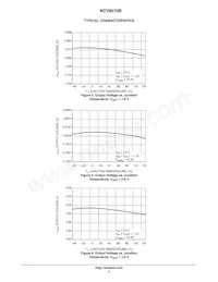 NCV8570BSN25T1G Datasheet Pagina 4