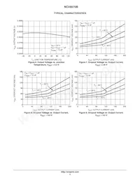 NCV8570BSN25T1G Datasheet Page 5