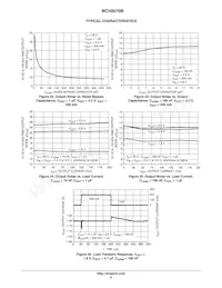 NCV8570BSN25T1G Datasheet Pagina 8