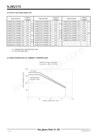 NJM2370R37-TE1 Datasheet Page 4