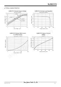 NJM2370R37-TE1 Datasheet Pagina 5