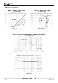 NJM2370R37-TE1 Datasheet Page 6