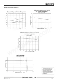 NJM2370R37-TE1 Datasheet Pagina 7