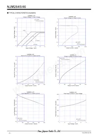 NJM2845DL1-03-TE1 Datasheet Pagina 8