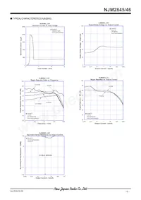 NJM2845DL1-03-TE1 Datasheet Pagina 9