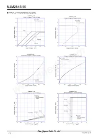 NJM2845DL1-03-TE1 Datenblatt Seite 12