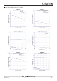 NJM2845DL1-03-TE1 Datenblatt Seite 15