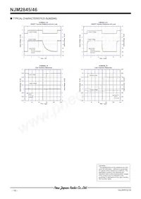 NJM2845DL1-03-TE1 Datenblatt Seite 16