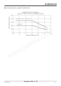 NJM2864F03-TE1 Datasheet Pagina 5