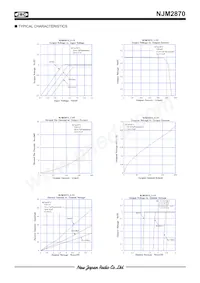 NJM2870F48-TE1 Datasheet Pagina 6