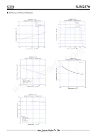 NJM2870F48-TE1 Datasheet Pagina 8