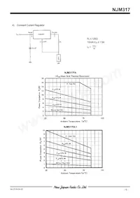 NJM317DL1-TE1 Datenblatt Seite 6