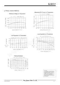 NJM317DL1-TE1 Datasheet Pagina 8