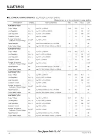 NJM78M06DL1ATE2 Datasheet Pagina 4