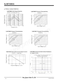 NJM78M06DL1ATE2 Datasheet Pagina 8