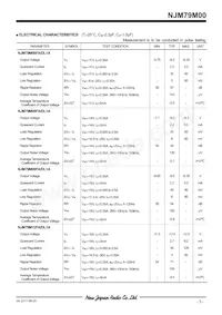 NJM79M15FA Datasheet Page 4