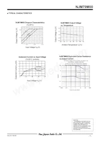 NJM79M15FA Datasheet Pagina 8