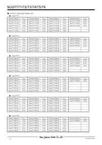 NJU7775F33-TE1 Datasheet Pagina 2