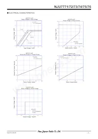 NJU7775F33-TE1數據表 頁面 7