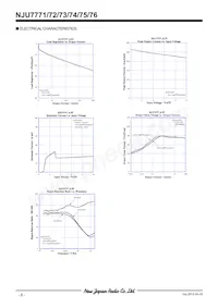 NJU7775F33-TE1 Datasheet Pagina 8