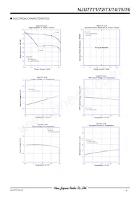 NJU7775F33-TE1 Datasheet Pagina 9