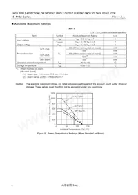 S-1132B55-I6T2G Datasheet Pagina 6