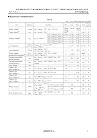 S-1132B55-I6T2G Datasheet Pagina 7