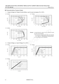 S-1132B55-I6T2G Datasheet Pagina 16