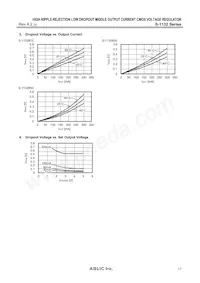 S-1132B55-I6T2G Datasheet Pagina 17