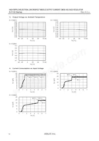 S-1132B55-I6T2G Datasheet Pagina 18