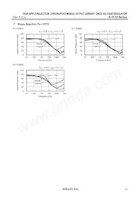 S-1132B55-I6T2G Datasheet Pagina 19