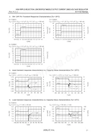 S-1132B55-I6T2G Datasheet Pagina 21