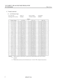 S-1135D35-U5T1U Datenblatt Seite 8