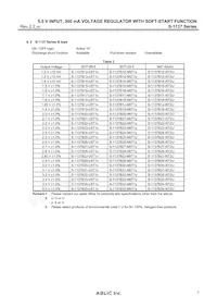 S-1137D35-U5T1U數據表 頁面 7