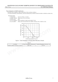 S-1142C35H-E6T2U Datasheet Pagina 7