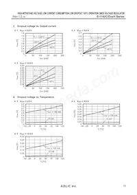 S-1142C35H-E6T2U Datasheet Page 19