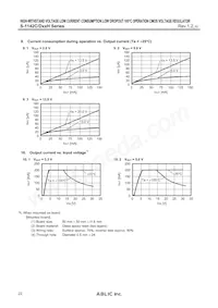 S-1142C35H-E6T2U Datasheet Page 22