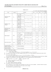 S-1155B50-U5T1U Datasheet Page 8