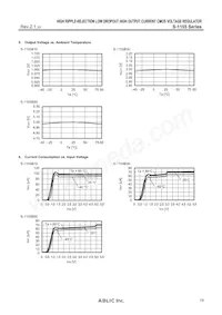 S-1155B50-U5T1U Datasheet Page 19