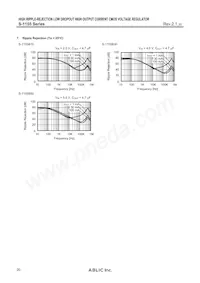 S-1155B50-U5T1U Datenblatt Seite 20