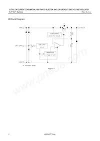 S-1167B55-I6T2G Datasheet Pagina 2