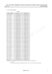 S-1167B55-I6T2G Datasheet Page 5