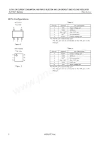 S-1167B55-I6T2G Datenblatt Seite 6