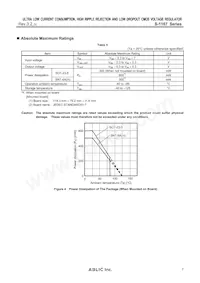 S-1167B55-I6T2G Datasheet Pagina 7